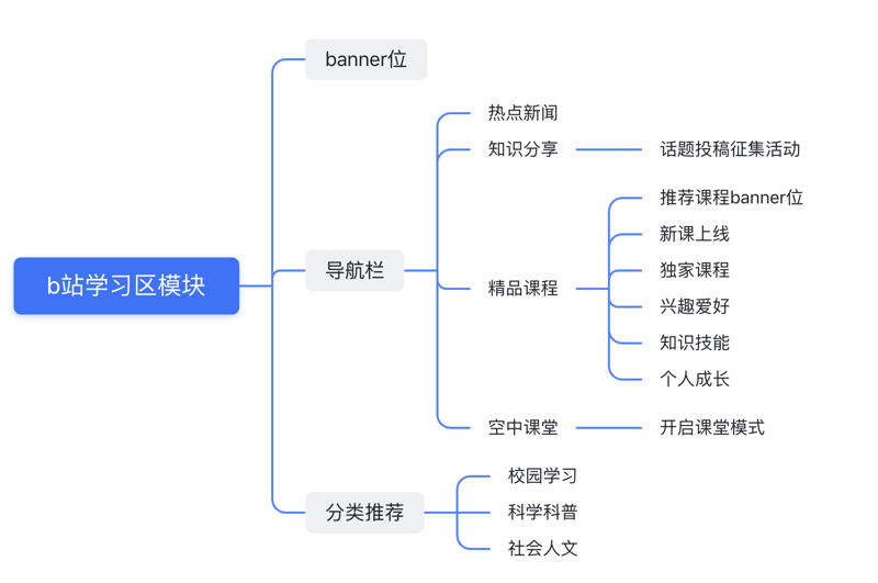新媒体运营的成本解析：打造品牌新高度